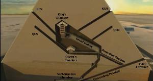 Incredible Egypt Pyramid Discovery Leaves Archaeologists Stunned After Seeing What Was Inside