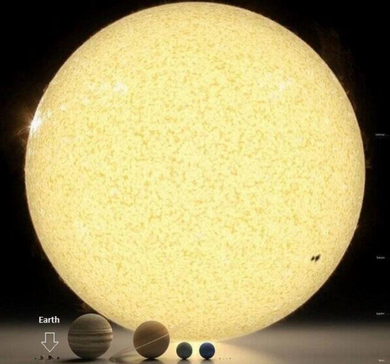 scale of all the planets and sun in our solar system show how tiny the earth is in comparison