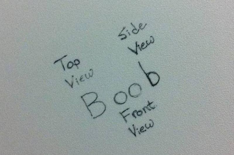 Public bathroom graffiti: top view over B, front view over oo, side view over b