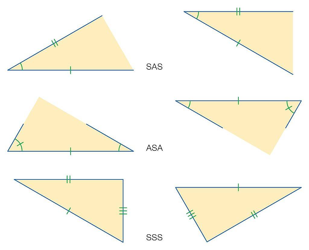 Angles and triangles