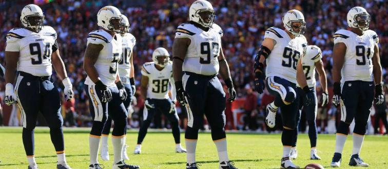 Chargers Defense