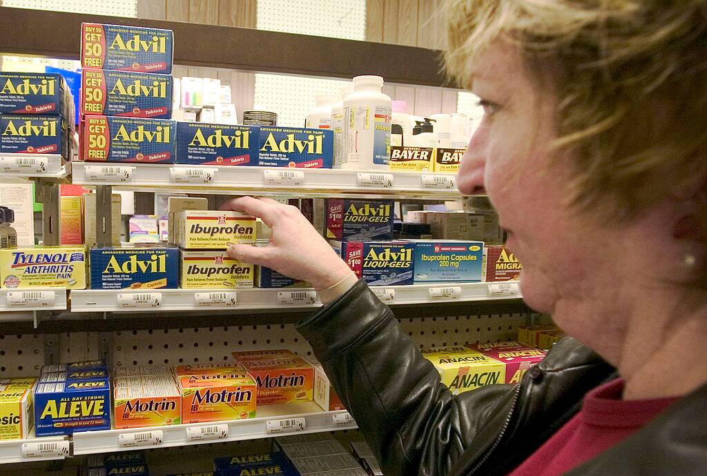 Pain reliever brands 