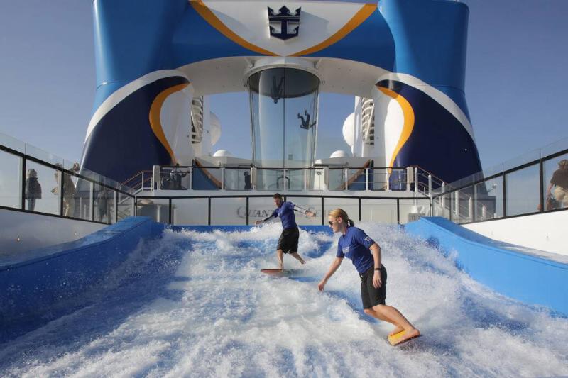 World's Most Technologically Advanced Ship