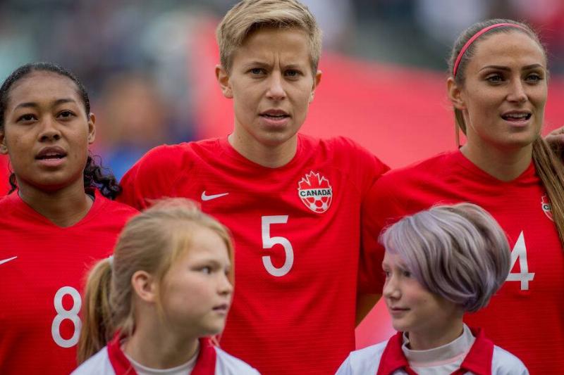 Team Canada Team Canada