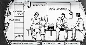 42 Rare Vintage Photos That Show What Life Was Actually Like Back In The Nostalgic 1950s