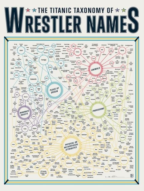 wrestler-names-20110815-105701.jpg