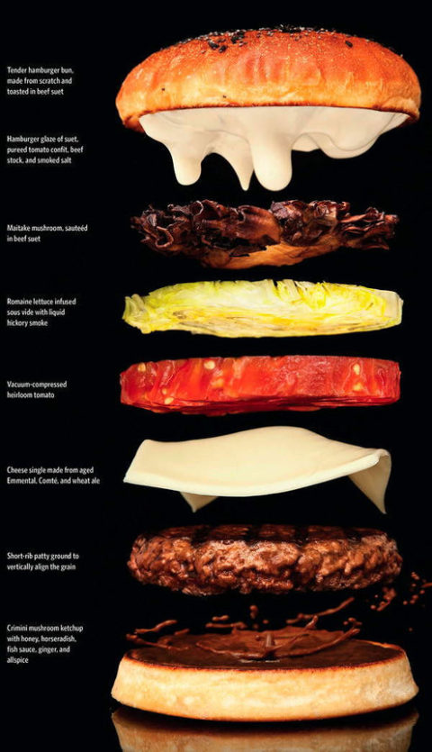 the-ultimate-hamburger.jpg