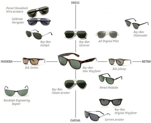 sunglasses-matrix.jpg