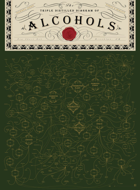 popchartlab_p-alcohol_zoom_731.jpg