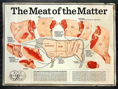 beef_chart.jpg