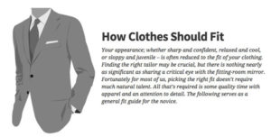 Men’s Style: How Clothes Should Fit