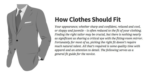 Men’s Style: How Clothes Should Fit - ManMadeDIY