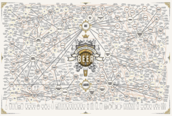 The Most Complete Charting of Beer… Ever.