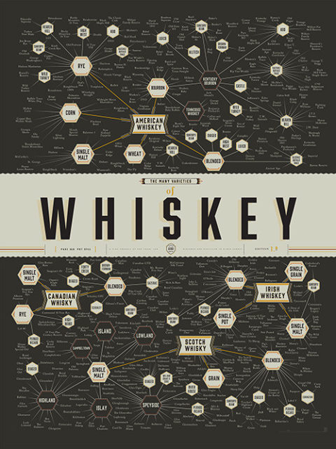 P-Whiskey_ImgA_500x669_f0815071-67d7-499e-8954-c9d86acb0434_1024x1024_large.jpg