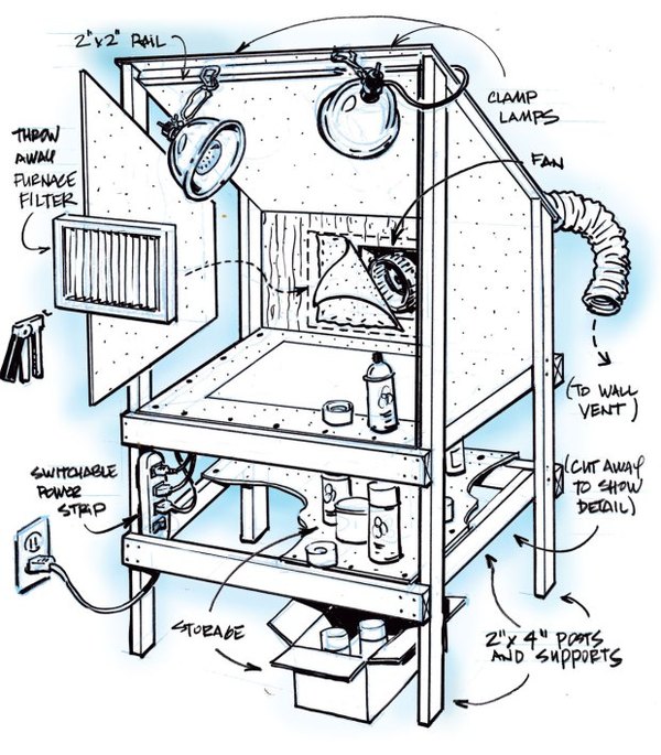 Airbrush Spray Booth Build 