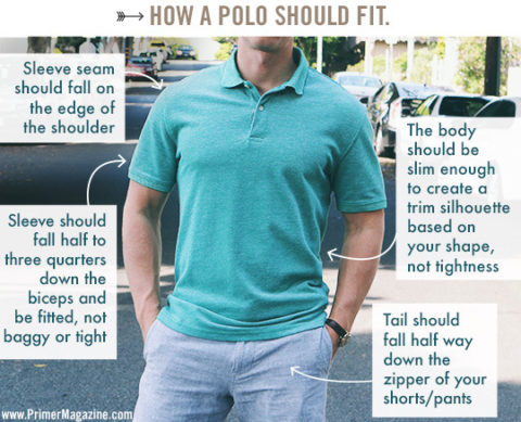 how-a-polo-should-fit_large.jpg