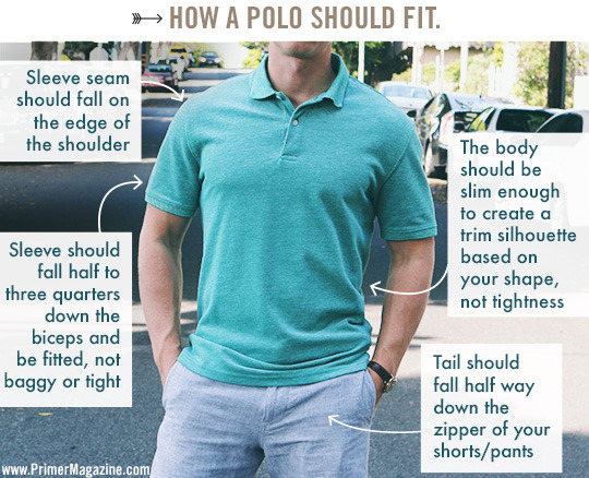 How to Dress for The Summer: The 15 Essentials - ManMadeDIY