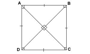 rectangle square Pythagoras carpentry