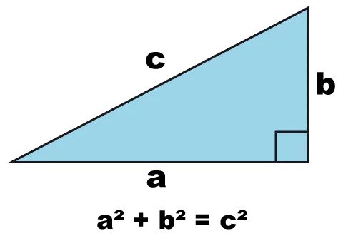 Pythagoras Pythagorean Theorem Right angle square carpentry