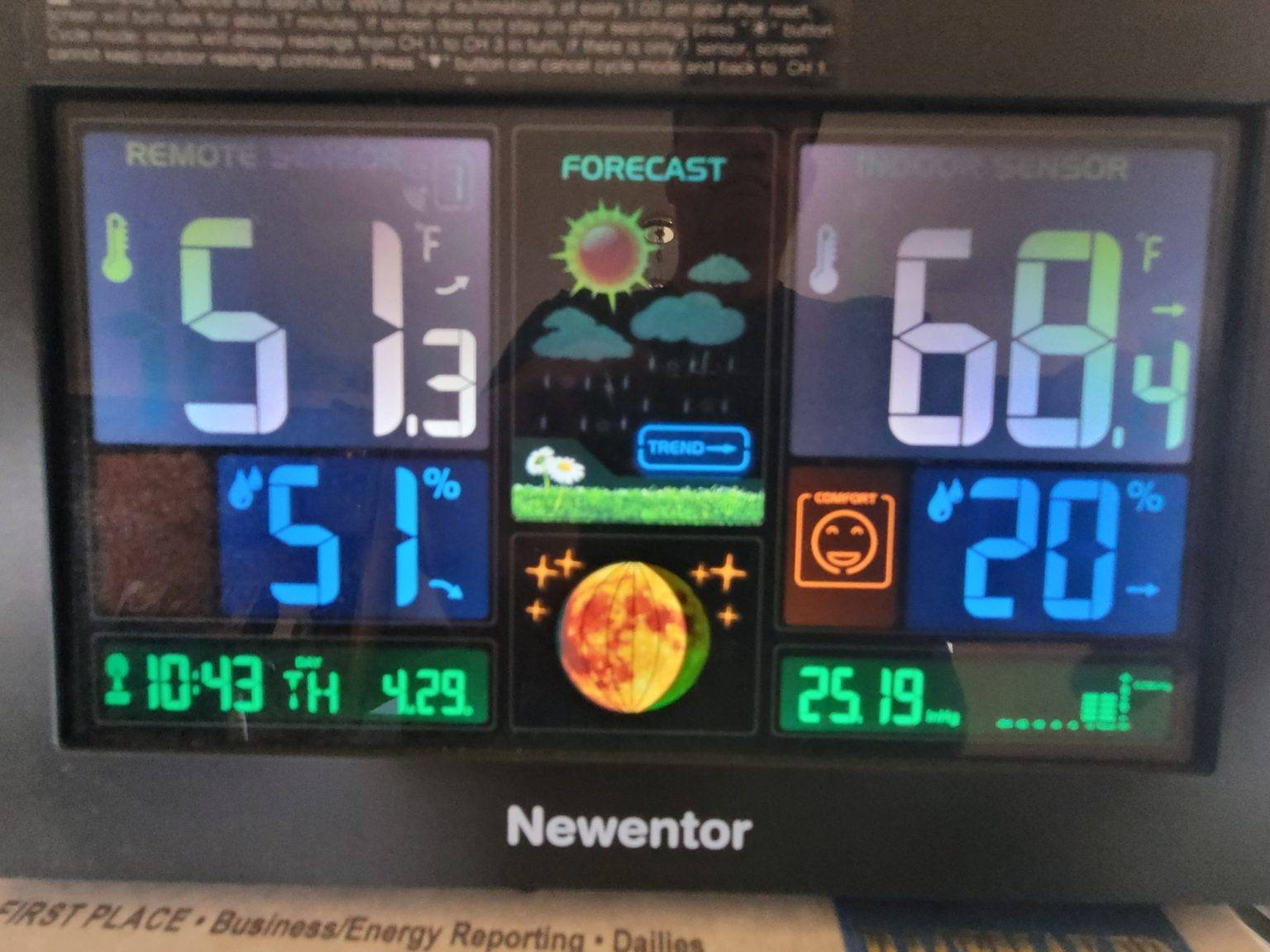 How to Read a Barometer ManMadeDIY
