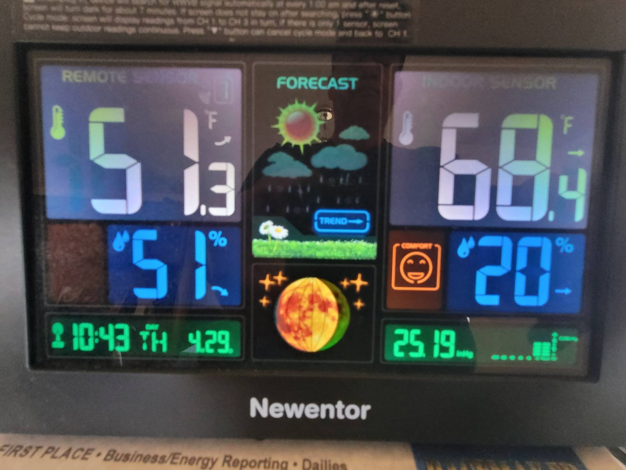 Weather barometer reading deals