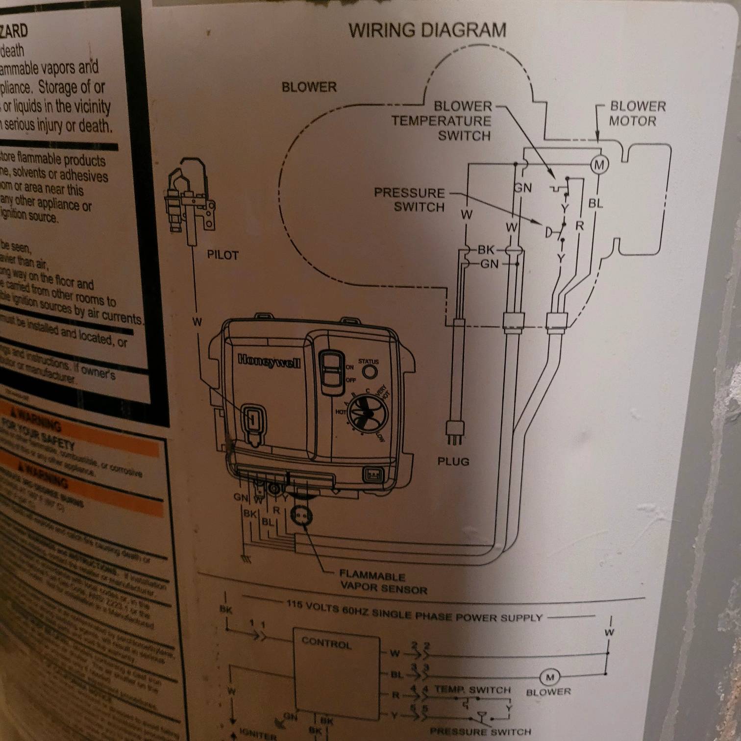 The main diagram on a water heater.